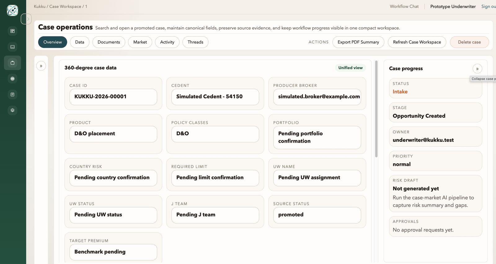 Reinsurance case workspace showing 360-degree case data — cedent, broker, product, policy classes, portfolio and limits — with a case-progress panel.